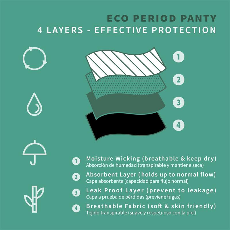 BRAGUITA MENSTRUAL ECO PERIOD FLORA NORMAL - ADELET