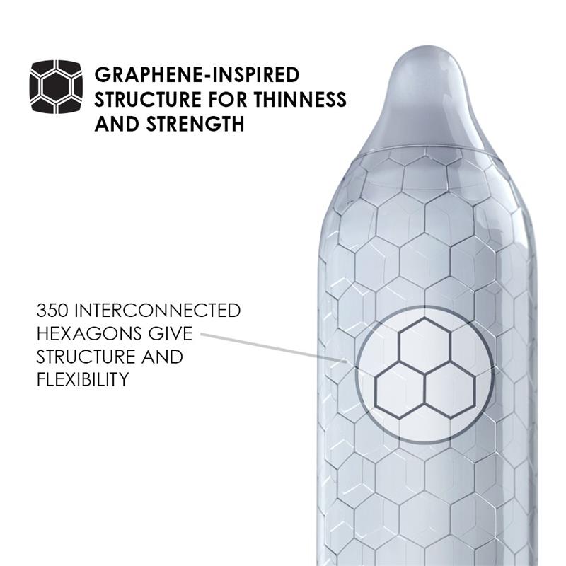 PRESERVATIVOS HEX RESPECT XL PACK 36 - LELO