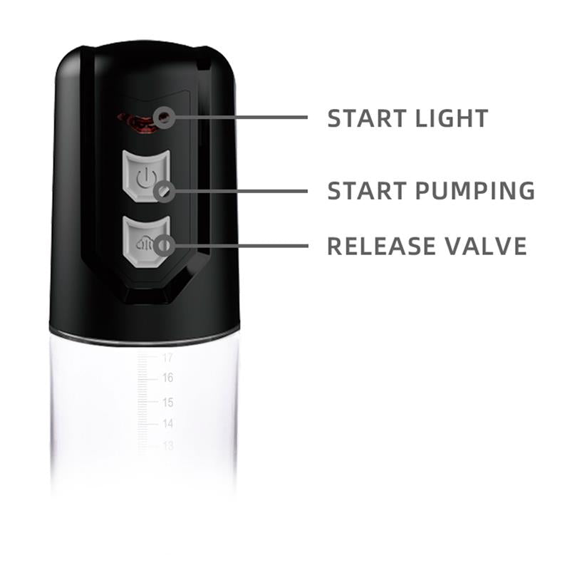 Bomba Automática PSX10 con Medidor Transparente - BOOST PUMPS