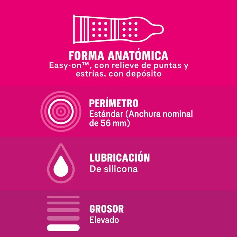 Preservativos Estriados Dame Placer 12 Uds - Durex