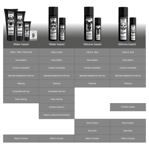 LUBRICANTE ANAL RELAXING CON JOJOBA BASE SILICONA 30 ML - BLACK HOLE