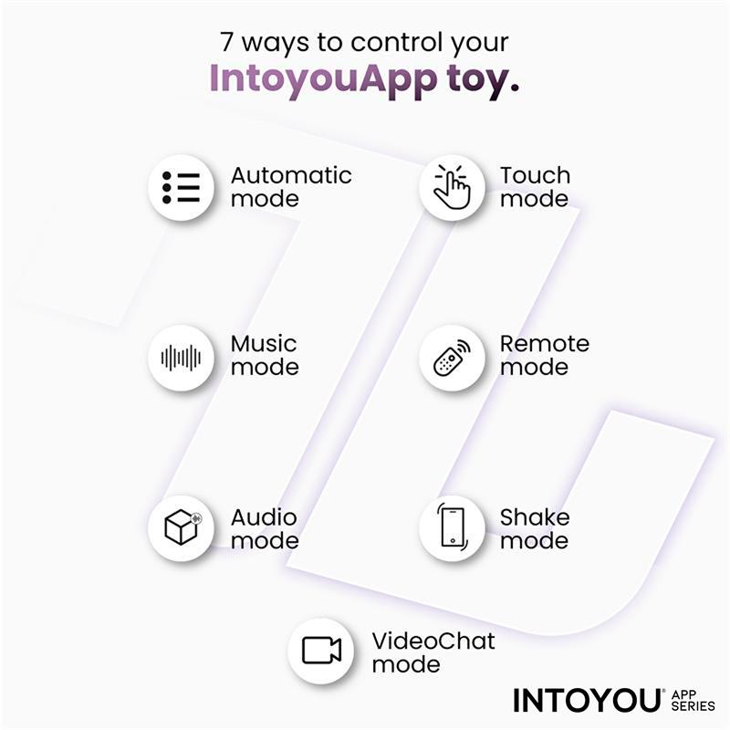 Anillo Kenny Vibrador con Estimulador de Clítoris y APP - INTOYOU APP SERIES